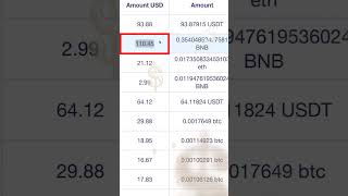 Peer2Profit Payment Proof  Earn Money Daily [upl. by Georgiana424]