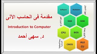 المحاضره الاولى مقدمة فى الحاسب الآلى [upl. by Stearns]