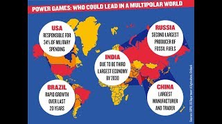 What is Multipolar World   Multipolarity Vs Bipolarity Vs Unipolarity [upl. by Poore]