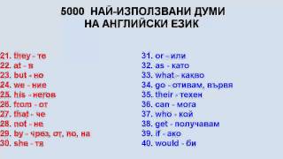 5000 найизползвани думи на английски език 1  100 [upl. by Langston]