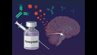 Ponsegromab for Cancer Cachexia  NEJM [upl. by Leahcimauhsoj]