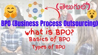 BPO Full Form in Telugu  BPO Job in Telugu  Business Process Outsourcing [upl. by Kursh945]