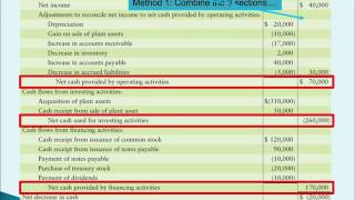 2 Ways To Calculate Cash Increase or Decrease [upl. by Ycak122]