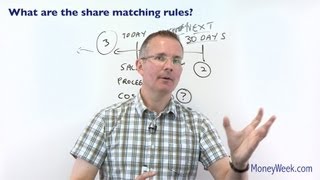 What are the share matching rules  MoneyWeek Investment Tutorials [upl. by Netsyrk]