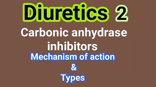 Diuretics 2  CA inhibitors 1  Medicinal Chemistry  III B Pharm V Sem  Unit 2  III Pharm D [upl. by Oek692]