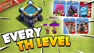 Best Clan Castle Troops for Every Town Hall Level in Clash of Clans [upl. by Heiner]