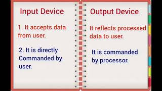 Difference between Input device and Output device  Creativenotes786 inputampoutput [upl. by Laroy]