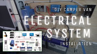 DIY Electrical System Install  OffGrid ProMaster Van Conversion [upl. by Aneetsirk767]