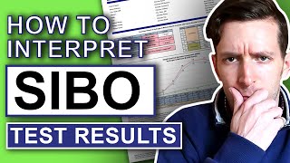 How To Interpret SIBO Test Results In 2020 [upl. by Noslien158]