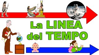 🦖➡➡➡👨‍🚀 La LINEA del TEMPO 🕒⌛ Lezione di STORIA per la Scuola Primaria [upl. by Niki]