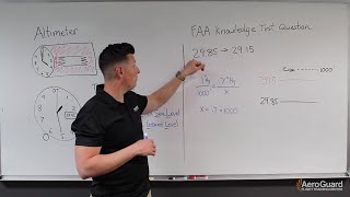 The Altimeter amp Types of Altitude – AeroGuard Flight Training Center [upl. by Ailahs28]