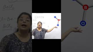 VSEPR theory  Chemical Bonding and Molecular Structure  Ch4  Chemistry11  NEETIITJEECUET [upl. by Rusell]