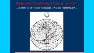 Ortodromia e Lossodromia due quotcurvequot per la navigazione a confronto [upl. by Verner]