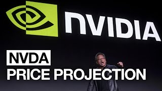 NVIDIA 1 year price forecast for May 2025  NVDA stock analysis [upl. by Hayott487]