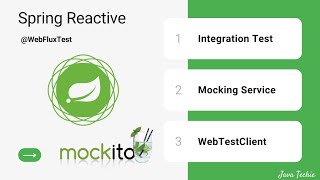 Spring Boot WebFlux  Write Integration Test Using Mockito amp Junit  JavaTechie [upl. by Anyr]