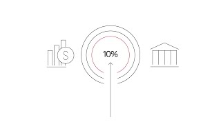 An Adaptive Approach to MultiAsset Diversification [upl. by Peltier]