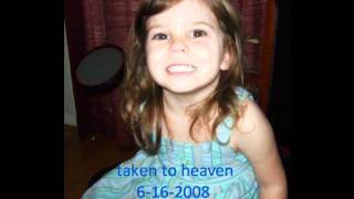 Remembering Caylee Anthony [upl. by Kory]