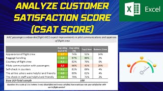 How to Analyze Customer Satisfaction survey data CSAT Score in Excel Pivot Table [upl. by Ettevahs]