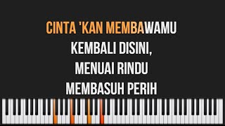 Dewa 19  Cintakan Membawamu Kembali Piano Karaoke Lyrics [upl. by Aneelehs85]