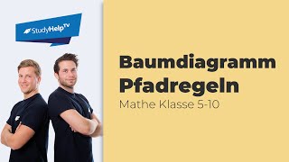 Wahrscheinlichkeitsrechnung  Baumdiagramm Pfadregeln Mathe 510  StudyHelpTV [upl. by Hait168]