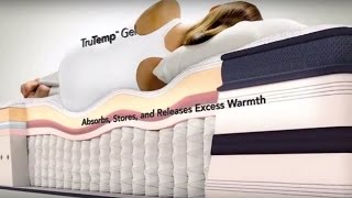 Simmons Beautyrest Recharge Mattresses [upl. by O'Grady21]