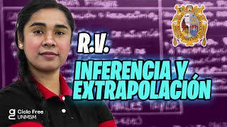 H VERBAL  Inferencia y extrapolación CICLO FREE [upl. by Linda937]