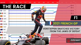 Formula 1  2021 French GP  Race Replay [upl. by Eiznekcm]