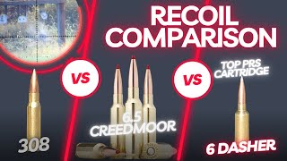 Recoil Rivalry 308 vs 65 Creedmoor vs PRS Cartridge Recoil Comparison [upl. by Nairam]