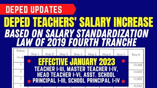 DEPED TEACHERS SALARY INCREASE FOURTH TRANCHE SSL V 2023 [upl. by Ruddy357]