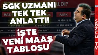 SSK BağKur ve Memur Emeklisi Maaşları Ne Kadar Olacak SGK Uzmanı Tek Tek Anlattı İşte Yeni Tablo [upl. by Gillette]