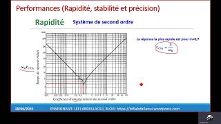 Révision asservissement des systèmes mécaniques séance 3 [upl. by Cozmo]