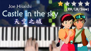 「鋼琴教學」天空之城 初階版  宮崎駿動畫－久石讓 Piano Cover  琴譜 [upl. by Whitney]