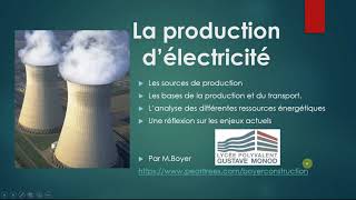 La production délectricité cours tous niveaux [upl. by Anoval]