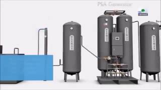 PSA Oxygen Generator  OXYMAT [upl. by Halda]