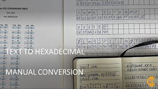 How to Manually Convert Text to Hexadecimal [upl. by Herrle]