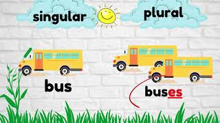 ENGLISH YEAR 3  SINGULAR AND PLURAL NOUNS [upl. by Poirer]