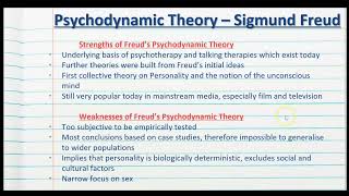 Strengths and Weaknesses of Freud Psychodynamic Theory  Psychology of the Individual [upl. by Omrellug479]