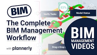 The Complete BIM Management Workflow  made simple [upl. by Eetnod]