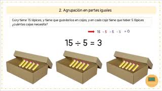 Conociendo la división  Matemática 3°Básico [upl. by Carper621]