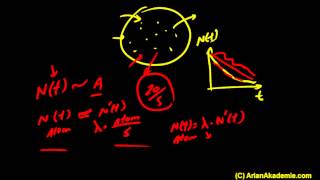 Beispiele Differentialgleichung  Video 2 [upl. by Htiderem]