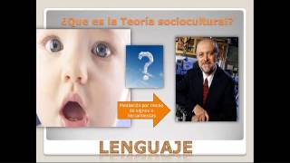 La Teoria Sociocultural de Vigotsky [upl. by Niamert]