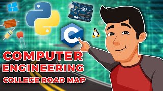 Map of Computer Engineering  CompE Degree in 15 minutes [upl. by Orodisi]