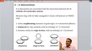 The PiPi Interaction  Supramolecular Chemistry [upl. by Ennayoj494]