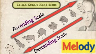 Grade 6 MusicMelodyKodaly MethodAscending and Descending ScaleDISCUSSION [upl. by Hyo]