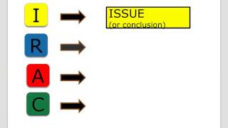 Intro to IRAC or CREAC or CREXAC The Building Blocks of Legal Analysis [upl. by Cumine]