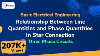 Relationship Between Line Quantities and Phase Quantities in Star Connection  Three Phase Circuits [upl. by Yecram]