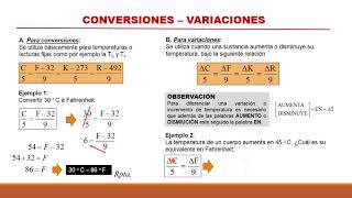 TEMPERATURA  Teoría conversiones y variaciones PUNTERO [upl. by Wolfgram288]