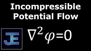 Incompressible Potential Flow Overview [upl. by Nylegna]