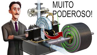 TURBINA TESLA  A física interessante por trás disso [upl. by Marasco84]