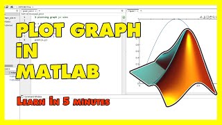 how to plot graph in MATLAB draw graph MATLAB  MATLAB tutorials [upl. by Eiuqram800]